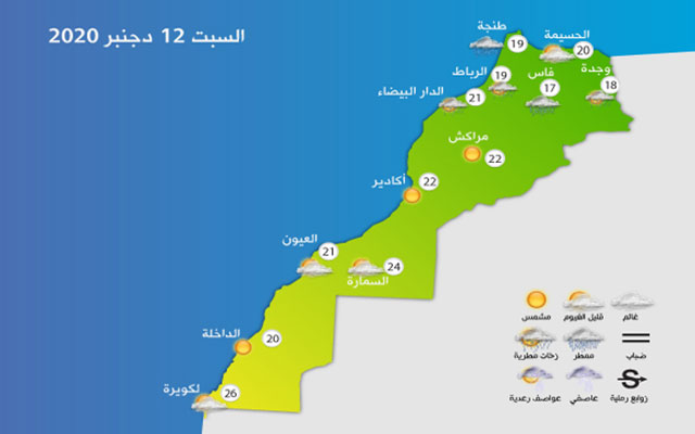 تعرف على حالة الطقس خلال هذا اليوم 