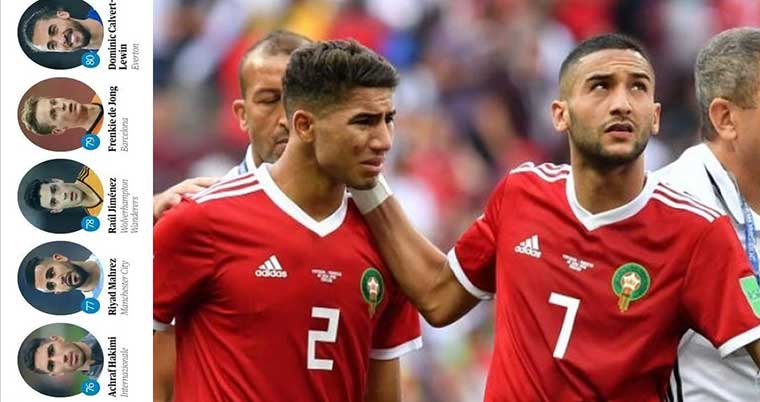 لاعبان مغربيان ضمن الأفضل 100 لاعب في العالم