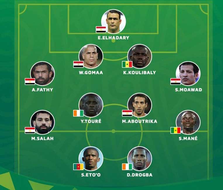 غضب مغربي على استفتاء نظمه الاتحاد الأفريقي لكرة القدم
