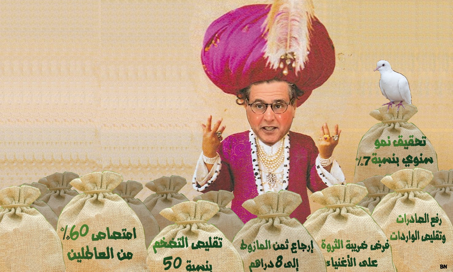 خمس وصفات لأخنوش لإنقاذ المغرب من الانحباس الاقتصادي